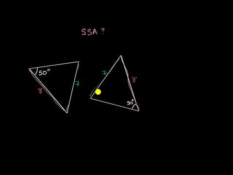 合同性に関する情報 (Information for congruency)