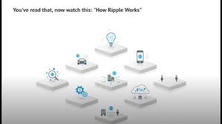HOW RIPPLE WORKS.... Don't need coinbase for growth...