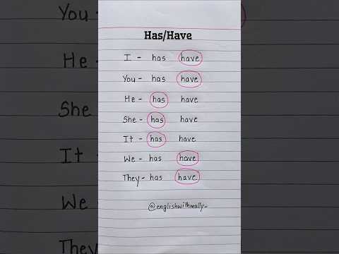 Has/Have 👩‍🏫💯✅️ #english #education #grammar #englishtips