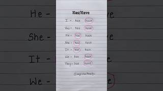 Has/Have 👩‍🏫💯✅️ #english #education #grammar #englishtips