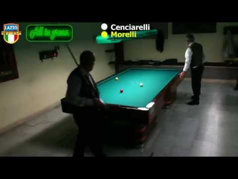 Cenciarelli s Morelli - 1ª Prova Campionato Regionale per Categorie 2015/2016