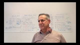 Thumbnail for ⚖️ The Middle Management Squeeze: Navigating Organizational Complexity