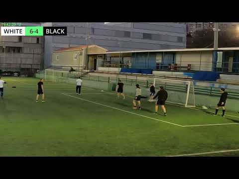 2022-04-10 Highlights