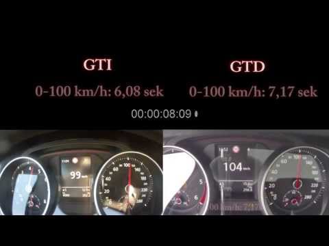 VW Golf 7 GTI DSG vs. GTD DSG Sound Test