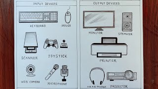 How to draw input and output devices of computer/Easy way to draw input and output devices