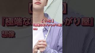 073　実はむっつりな女性の意外な特徴　#恋愛#恋愛相談#本音#心理学 #大好きな人の気持ち