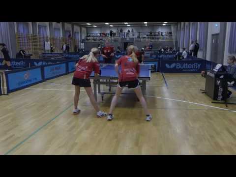 160521 PgDiv, Rønde - Sjørring, Double