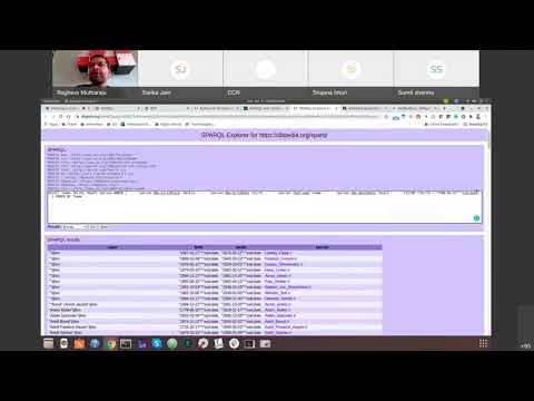 Hands On SPARQL: Querying Knowledge Graphs using SPARQL V Raghava Mutharaju