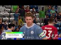 FC 24 Nintendo Switch Manchester City Vs Manchester United Gameplay