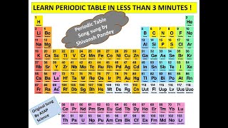 Periodic Table/Periodic Table song/Learn periodic table in less than 3 minutes/Fun with science