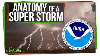 Anatomy of a Super Storm