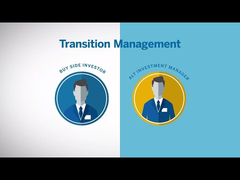 Transition Management Using Stock Index Futures