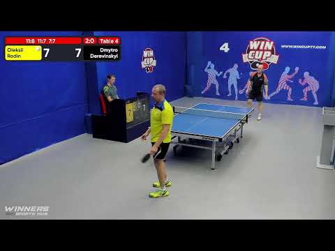 19:00 Родин Алексей 3-0 Деревинский Дмитрий  стол 4  ЮГ-3  05.07.22