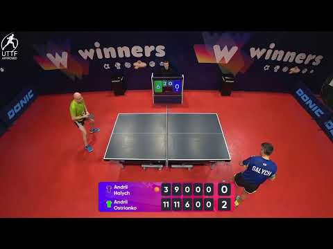 WINners League 31.01.2022 Halych A. - Ostrianko A. 20:30