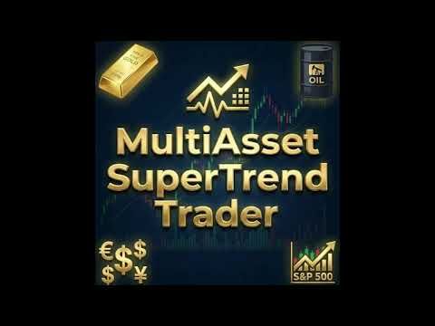 Video MultiAsset SuperTrend Trader