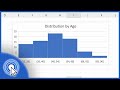 How to Make a Histogram in Excel