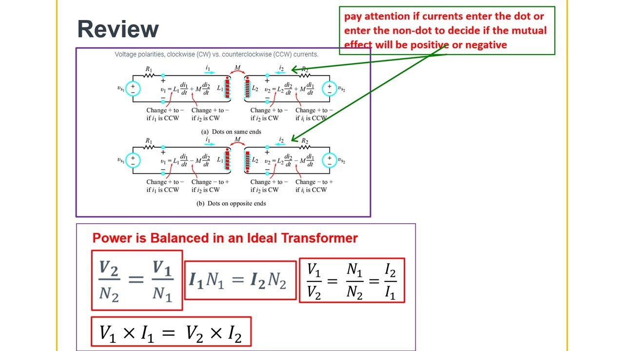 Lecture #2 Ideal Transformers