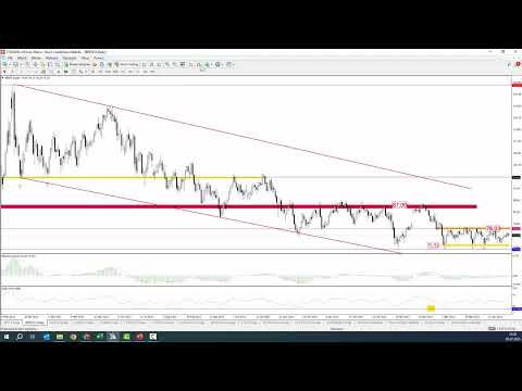 Bieżąca AT - 2023 07 05.