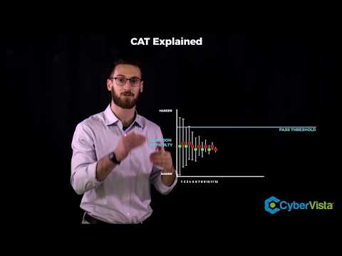 CISSP Exam Update - What is a CAT (Computer Adaptive Test)?