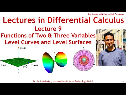 Functions of Two and Three Variables | Level Curves | Contours | Level Surfaces