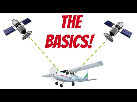GPS Navigation Explained (Private Pilot Ground Lesson 38)