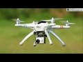 Drones A Drone Parody Of Panda