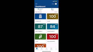 PowerSchool Parent Portal Forms