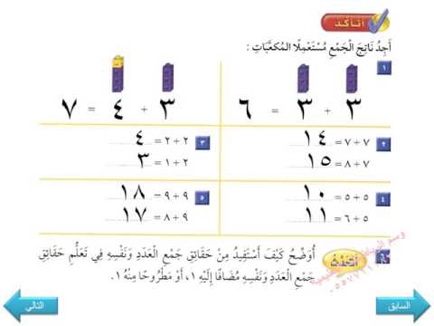 ينبوع الرحمه درسنا مادة الرياضيات جمع العدد مع نفسه ومع