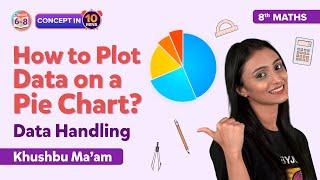 How to Plot a Data on a Pie Chart - Data Handling Class 8 Maths | BYJU'S - Class 8