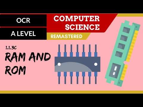 11. OCR A Level (H046-H446) SLR3 - 1.1 RAM and ROM