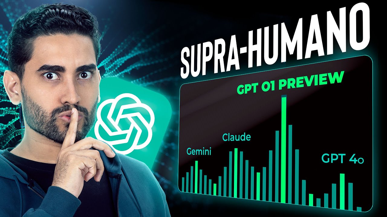 NOVO CHATGPT que GABARITOU a PROVA do ITA - Casos de Uso EXTREMO na PRÁTICA (NÍVEL SUPRA-HUMANO)