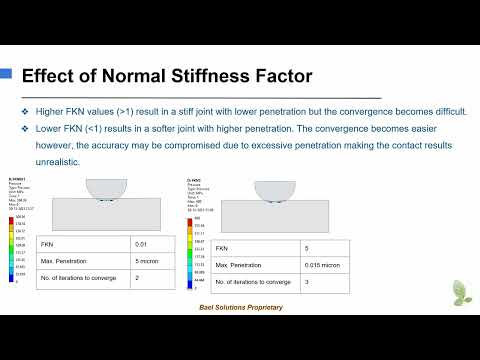 Contact Analysis Resolving Convergence Problems due to Change in Stiffness