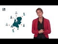 Can Welfare States And Migration Be Combined Monique Kremer University Of Amsterdam