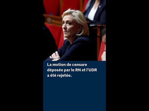 La motion de censure déposée par le RN et l’UDR a été rejetée