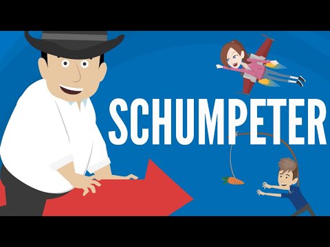 SCHUMPETER, L'ENTREPRENEUR ET LA DESTRUCTION CREATRICE | DME