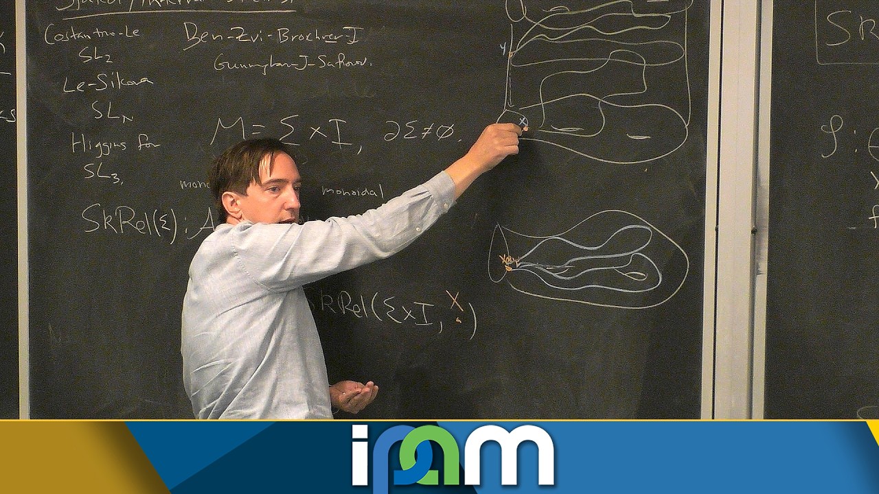 David Jordan - Introduction to skein theory - IPAM at UCLA