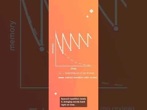 WoMe: Learn English Vocabulary video thumbnail