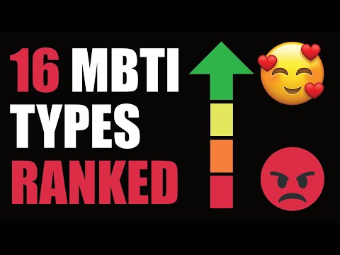 image-What MBTI type is God?