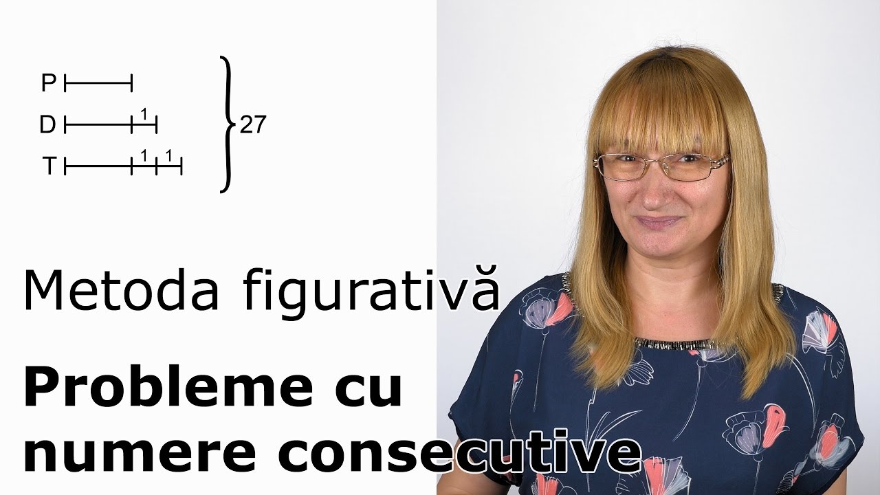 Watch Suma A Trei Numere Consecutive Este 519 Afl? Fiecare Num?r Now Metoda figurativ? - probleme cu numere consecutive