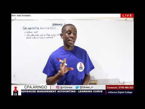 LEARNING CURVE- CPA ADVANCED MANAGEMENT ACCOUNTING.