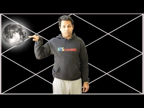 Moon in the 3rd house in astrology (moon in the third house)