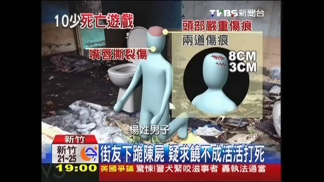 集體行兇！10少酒後逛空屋　打死街友
