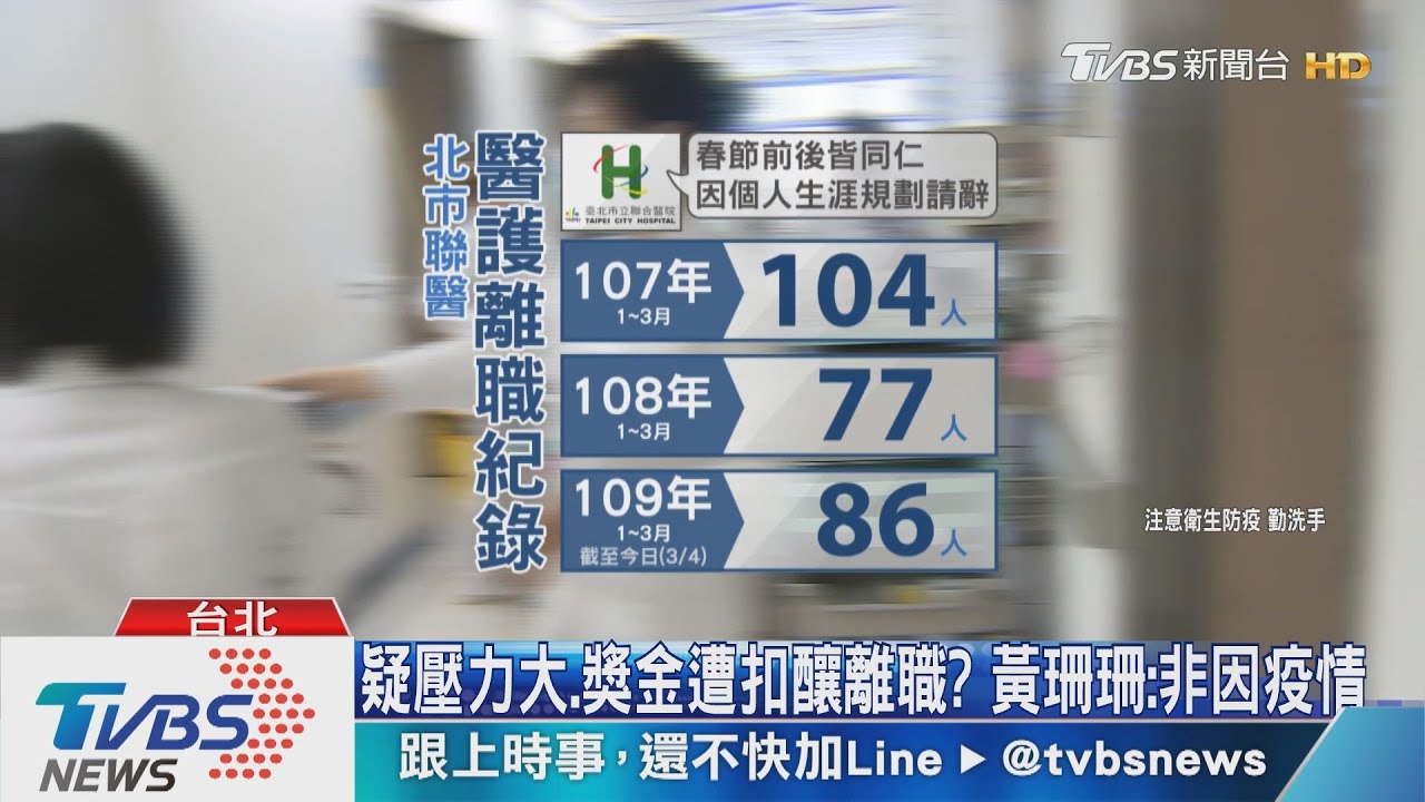 立委爆北市聯醫「50護」集體請辭 院方否認