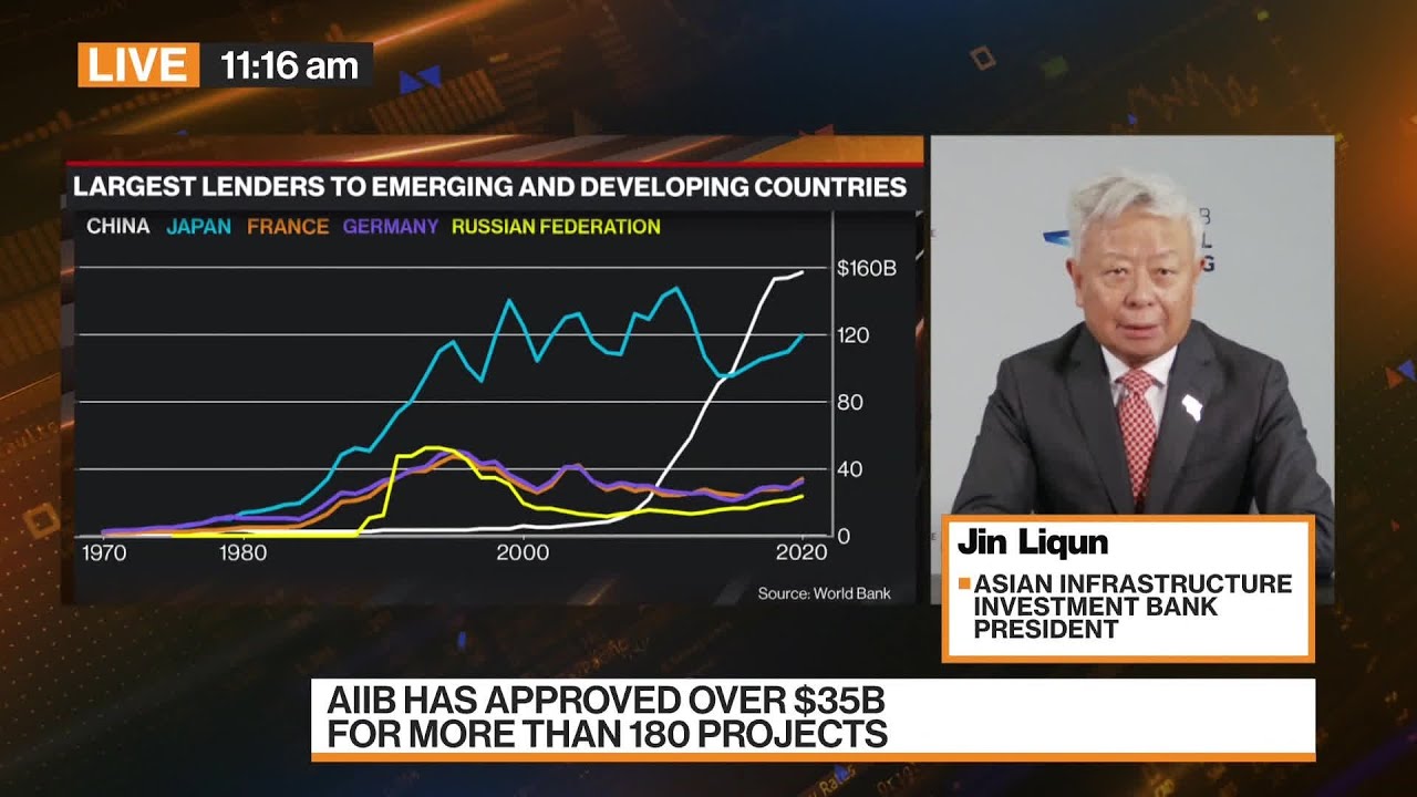 Climate Change Financing Is Important to AIIB: Liqun