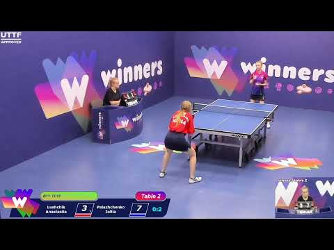Winners League  16.06.21  Lushchik Anastasiia - Palazhchenko Iuliia  20:00