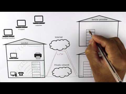 download lagu mp3 mp4 Small Business Computer Network, download lagu Small Business Computer Network gratis, unduh video klip Small Business Computer Network