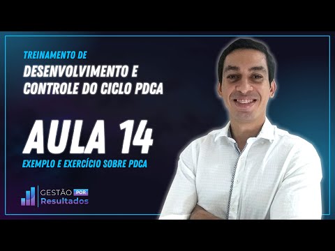 Aula 14 - Exemplo de Ciclo PDCA na Prática | Treinamento de Desenvolvimento e Gestão do Ciclo PDCA