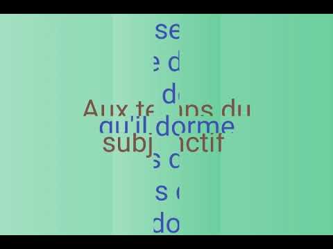 Conjugaison du verbe Dormir _tous les temps
