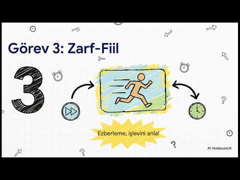 ? Fiilimsiler (İsim-Fiil, Sıfat-Fiil, Zarf-Fiil) Kapsamlı Konu Anlatımı | TYT Türkçe Dil Bilgisi