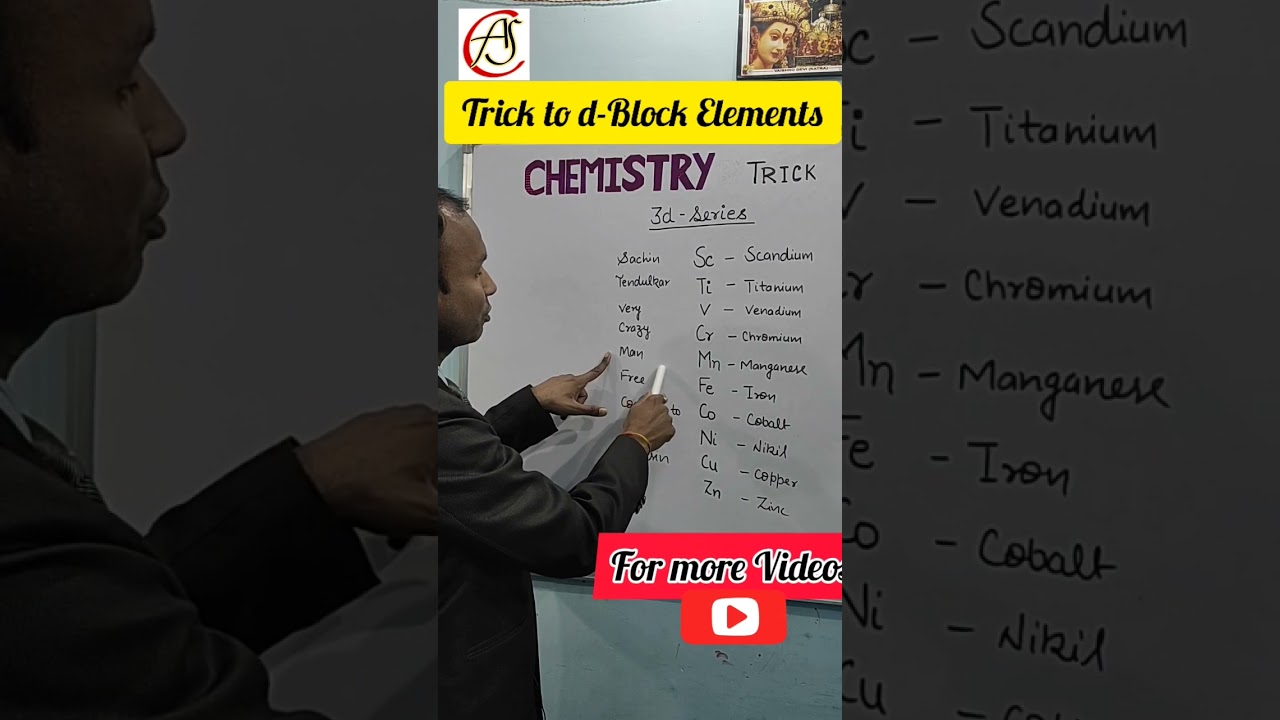 Trick to Learn 3d-series Elements